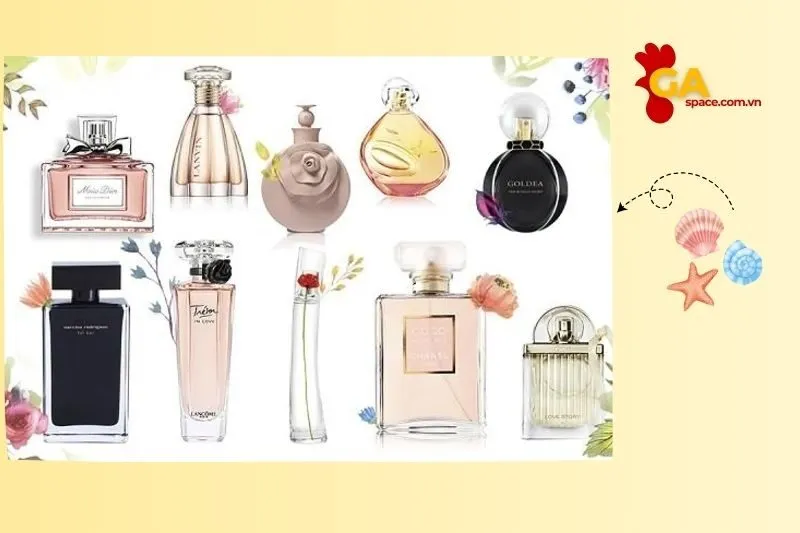 Thế Giới Nước Hoa Pháp